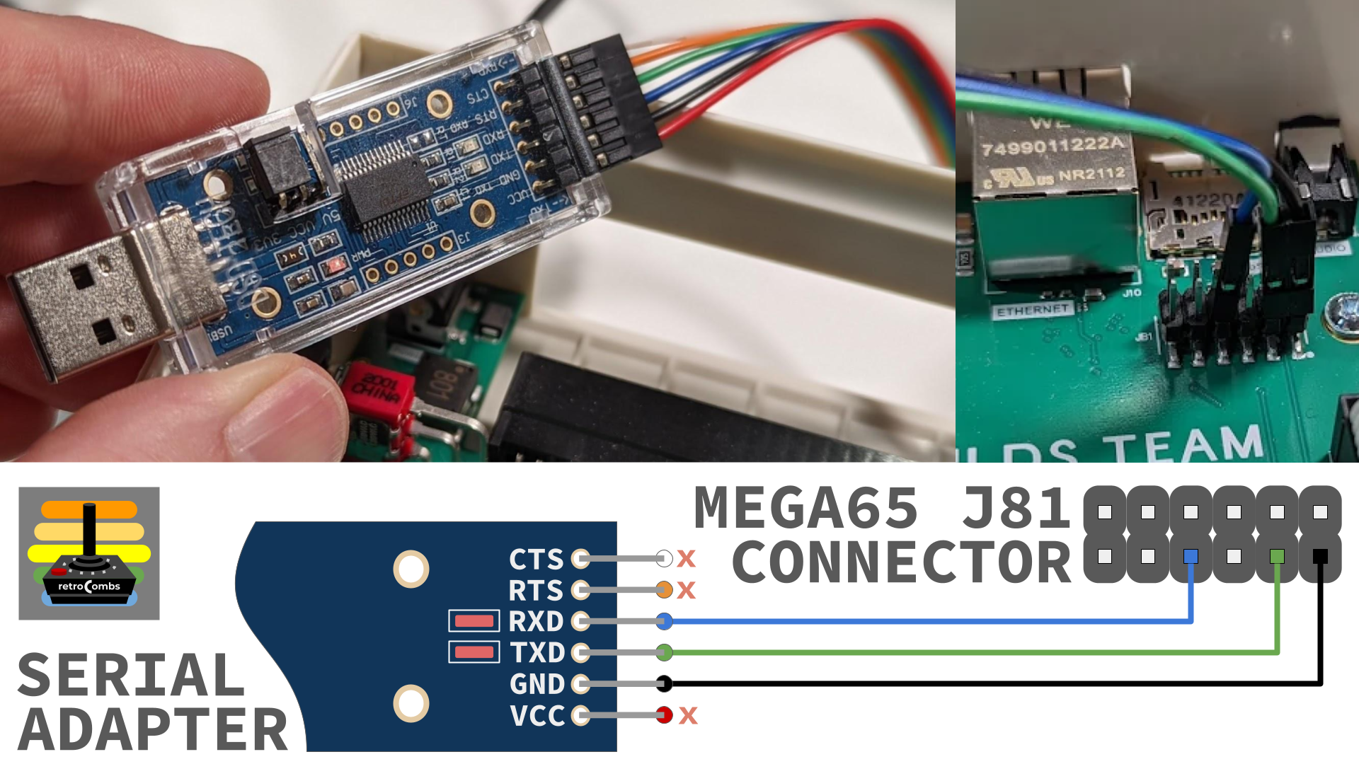 Adapter pinout to MEGA65
